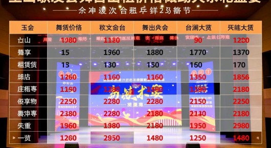 玉山歌友会舞台出租价格表格大全:玉山歌友会舞台租赁价格一览,泓澜文化助力艺术盛宴 玉山歌友会舞台出租价格表格大全:玉山歌友会舞台租赁价格一览,泓澜文化助力艺术盛宴